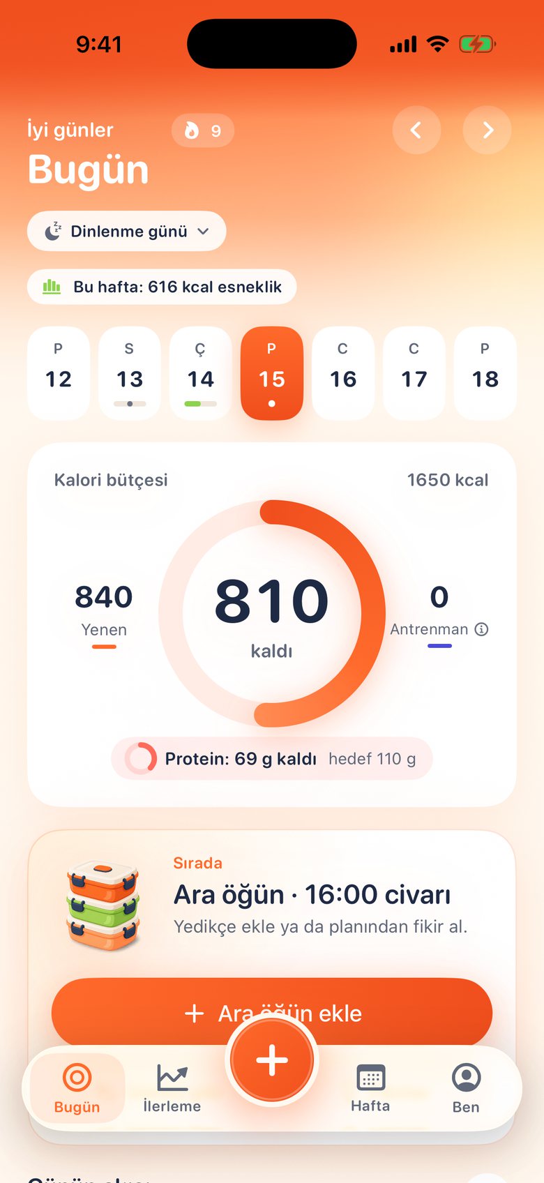 Bites'ın Bugün ekranı: 1.650 kcal'lik bütçeden 810 kcal kalmış, 69 g protein eksik ve saat 16:00 civarı için bir ara öğün planlı.